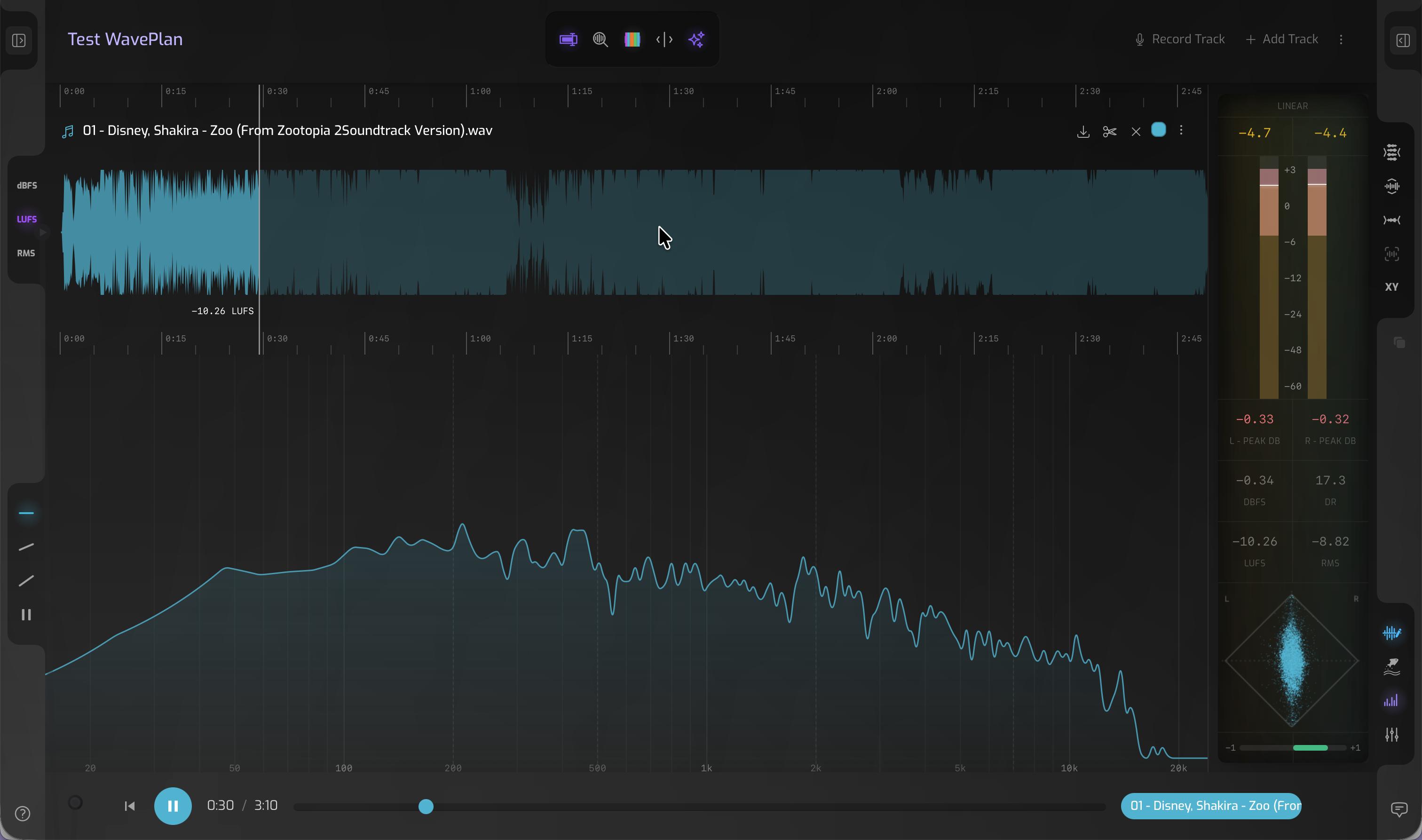 Waveform with annotation markers